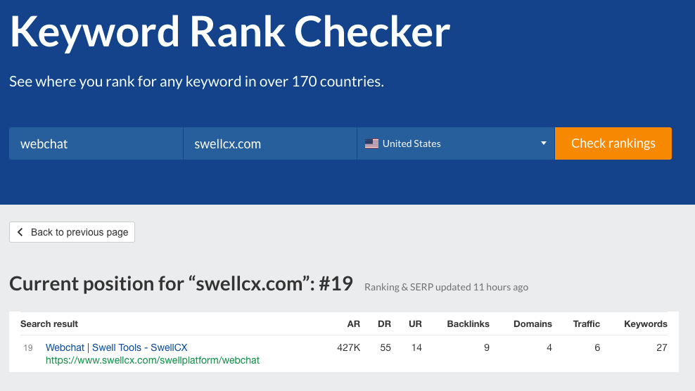 Google keyword rank checker tool to help with SEO