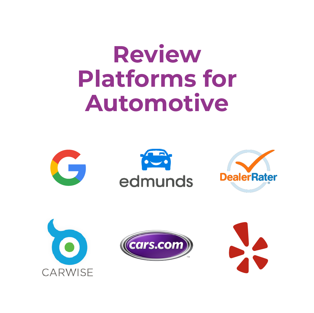 Automotive review platforms