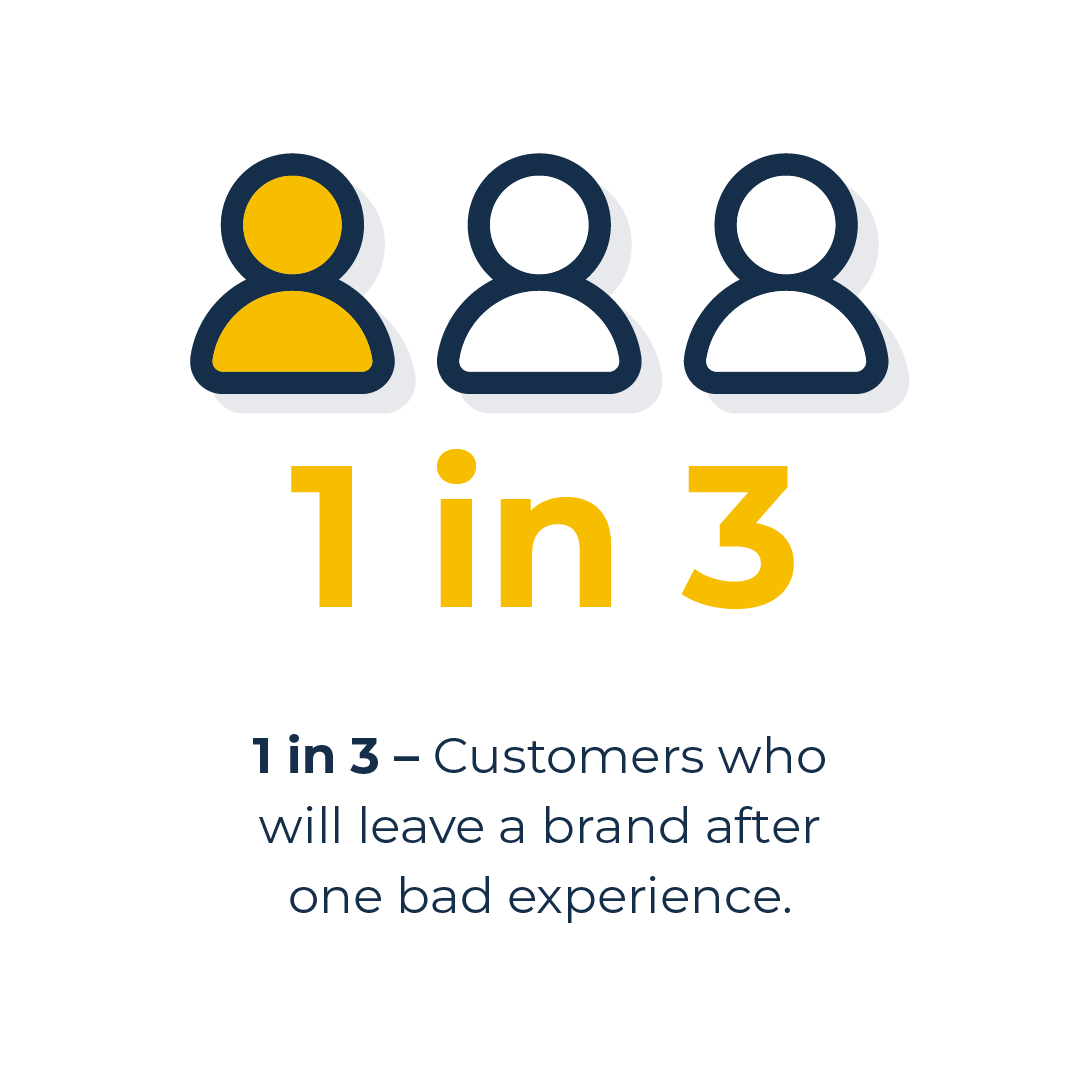 Bad customer experience