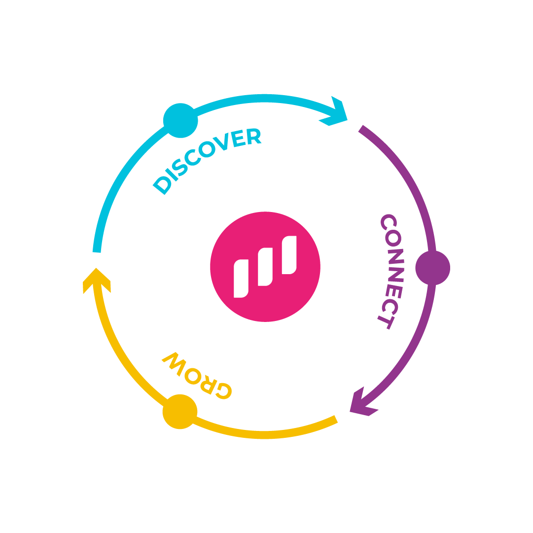 Swell growth flywheel
