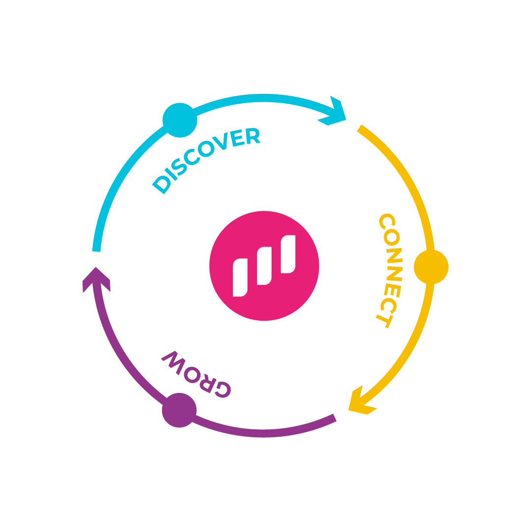 Swell flywheel