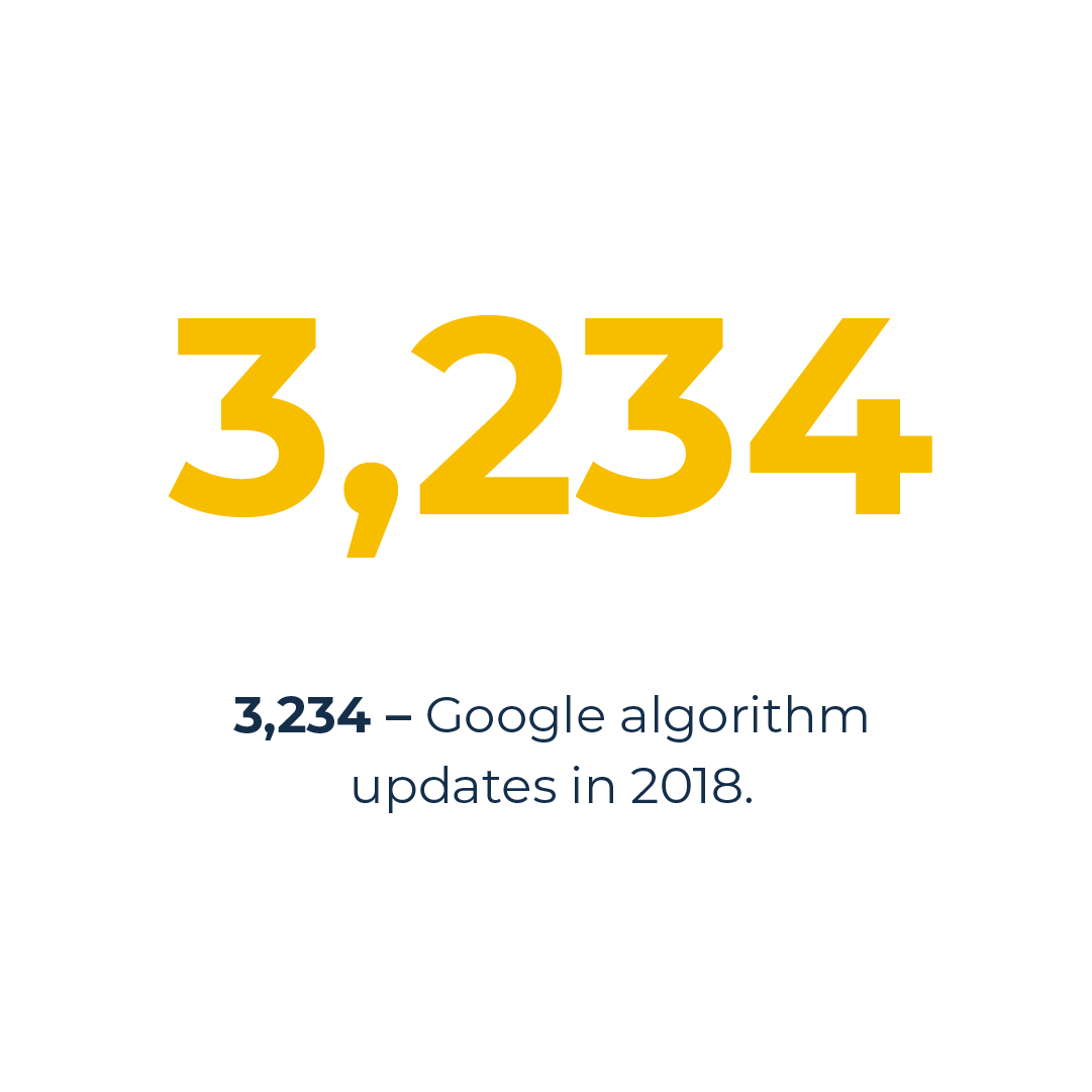 Google algorithm updates