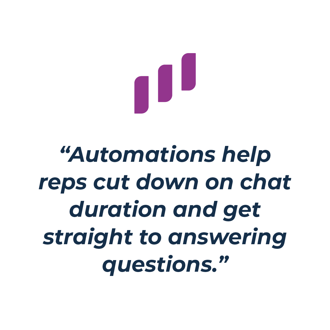 live chat automations save time