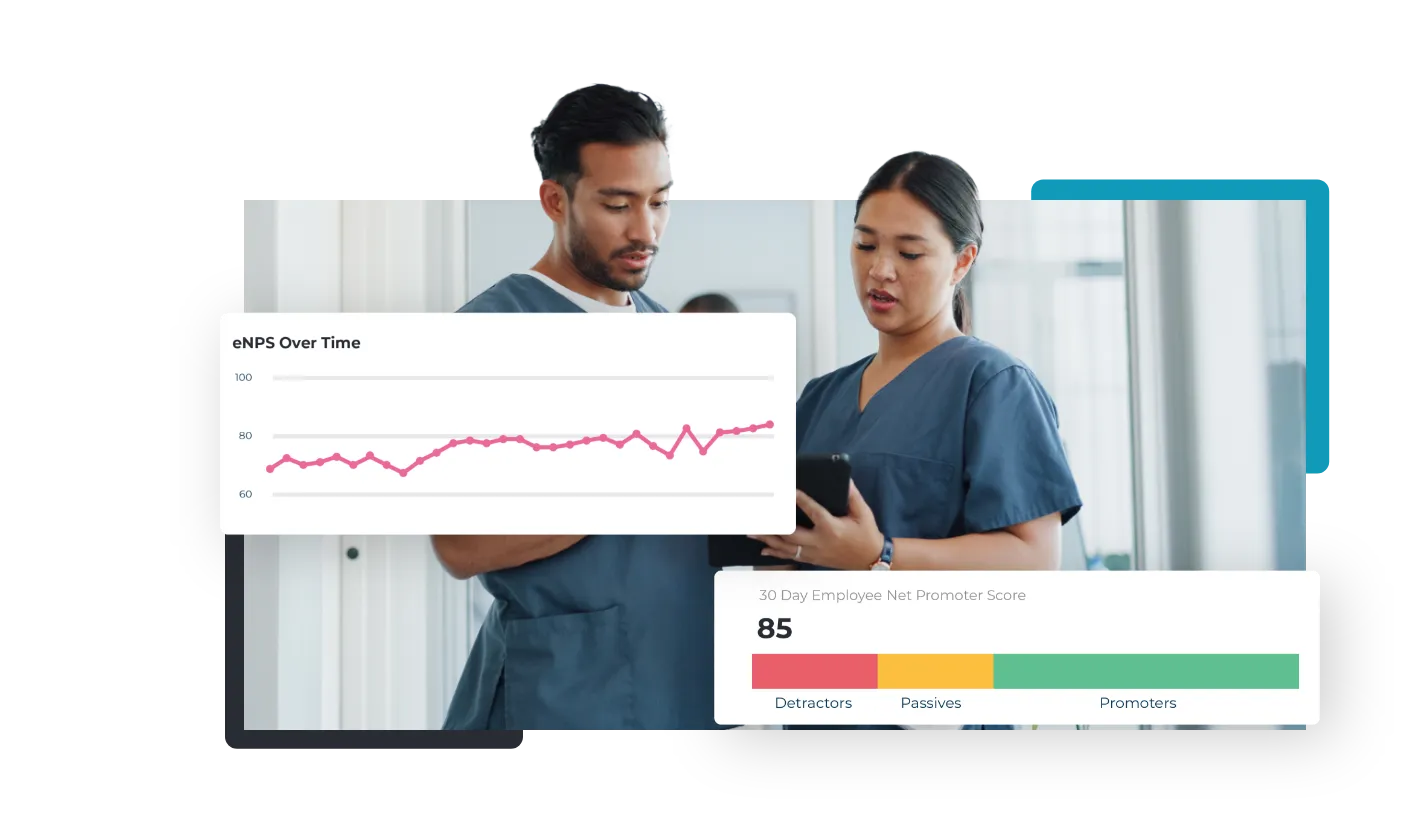 Monitor crucial employee retention metrics