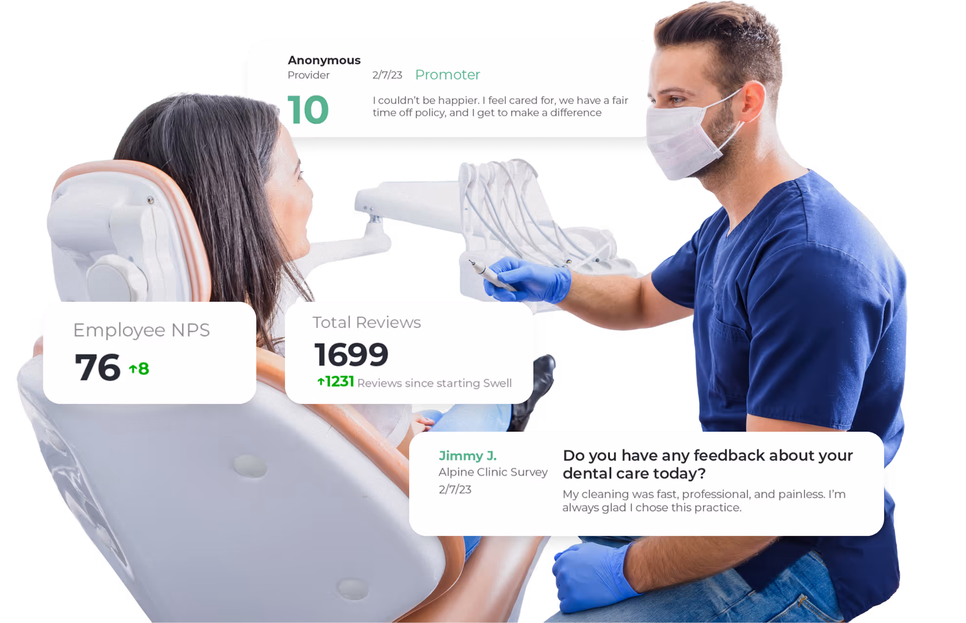 A dentist with a patient. There are reviews around them talking about the experience.