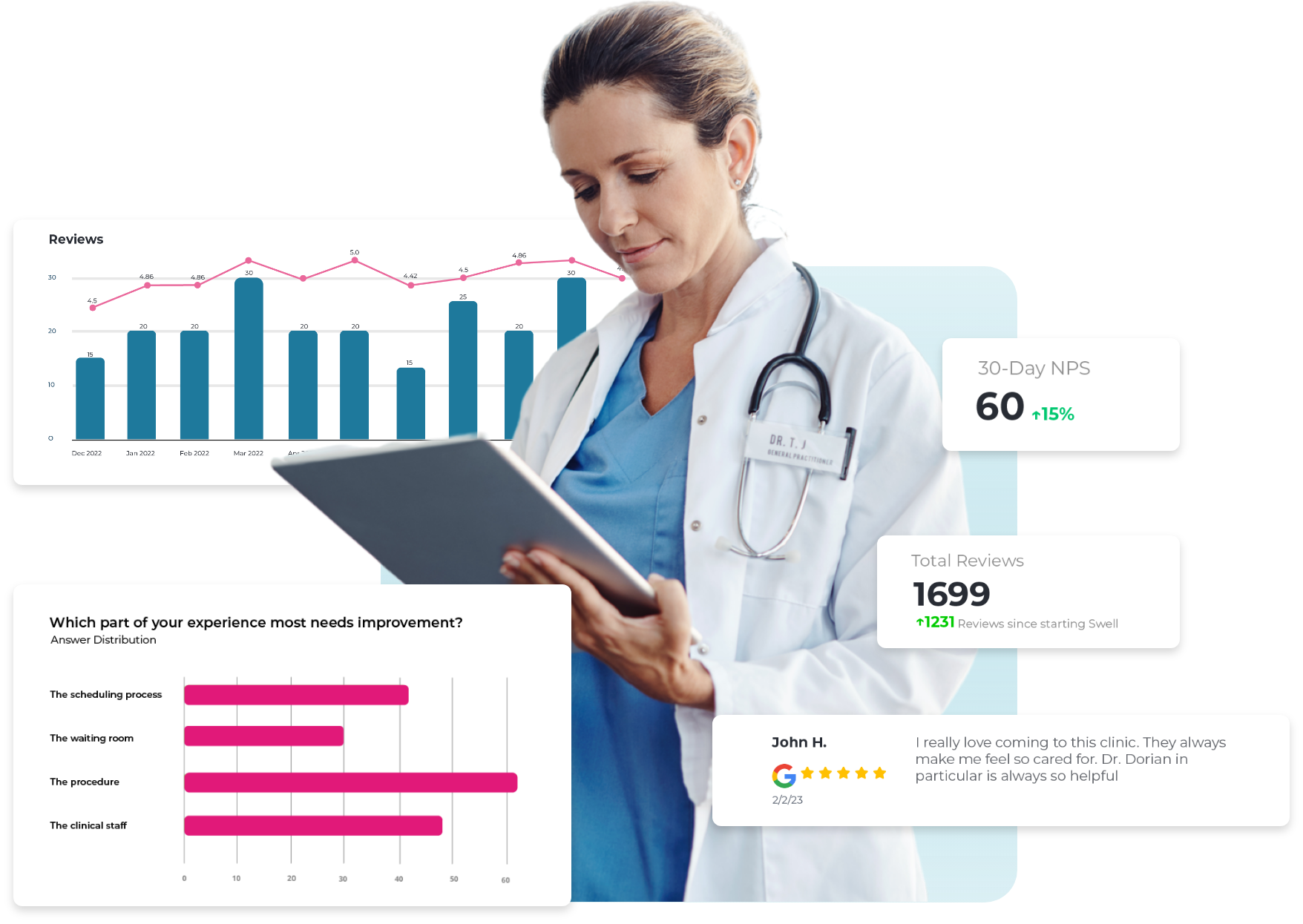 Female medical professional looking at an ipad